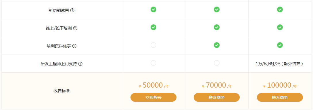 企業(yè)網(wǎng)站SDK嵌入高德地圖和百度地圖需要授權(quán)了，及時刪除代碼避免侵權(quán)